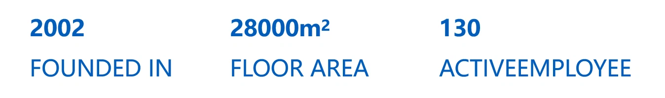 20 YEARS OF EXPERIENCE